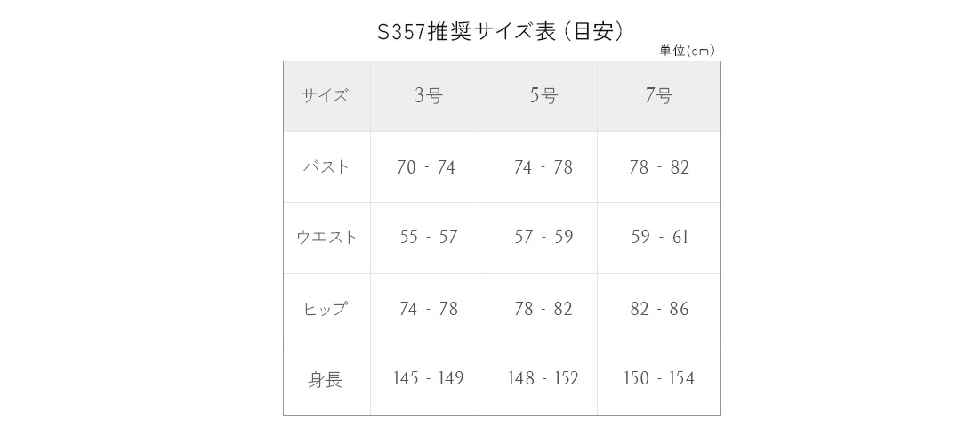 サイズについて